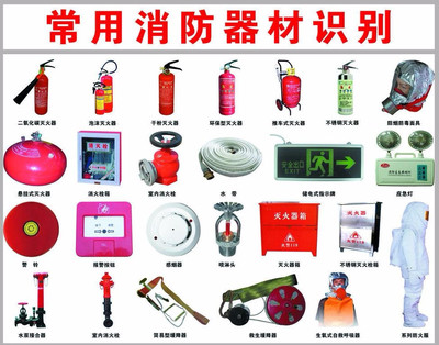 如何正確購買消防產品?